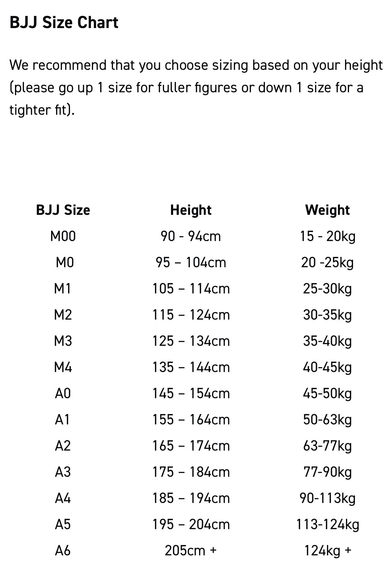 Sambo/BJJ uniform